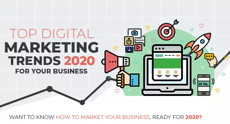 Top Digital Marketing Trends 2020 for your business